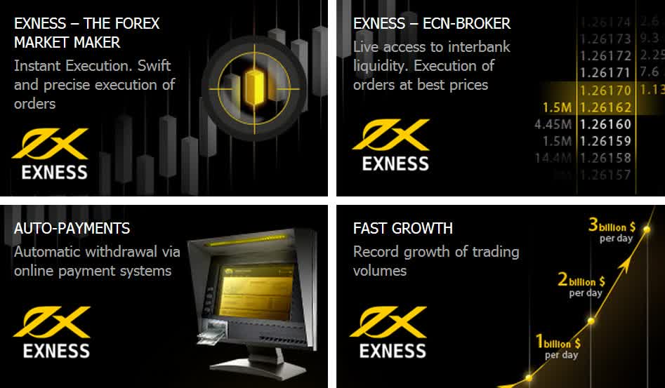 Understanding Exness Paypal Integration for Seamless Online Trading