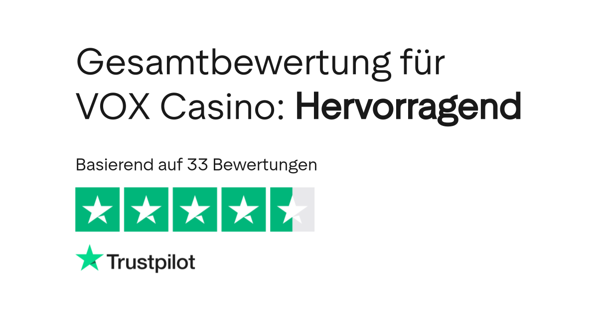 VOX Casino logowanie — jak szybko i bezpiecznie wejść na konto
